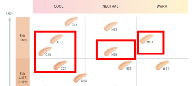 コスメデコルテ ゼンウェアフルイドの色選び！標準色はどれ？色白にオススメの色も | しろっぷ