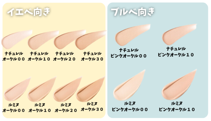 クレドポーボーテ　タンクッションエクラ　ルミヌ　オークル10 クレドポーボーテ タンクッションエクラ ルミヌ ピンクオークル00 クレ